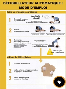 Guide Utilisation Défibrillateur (DAE)