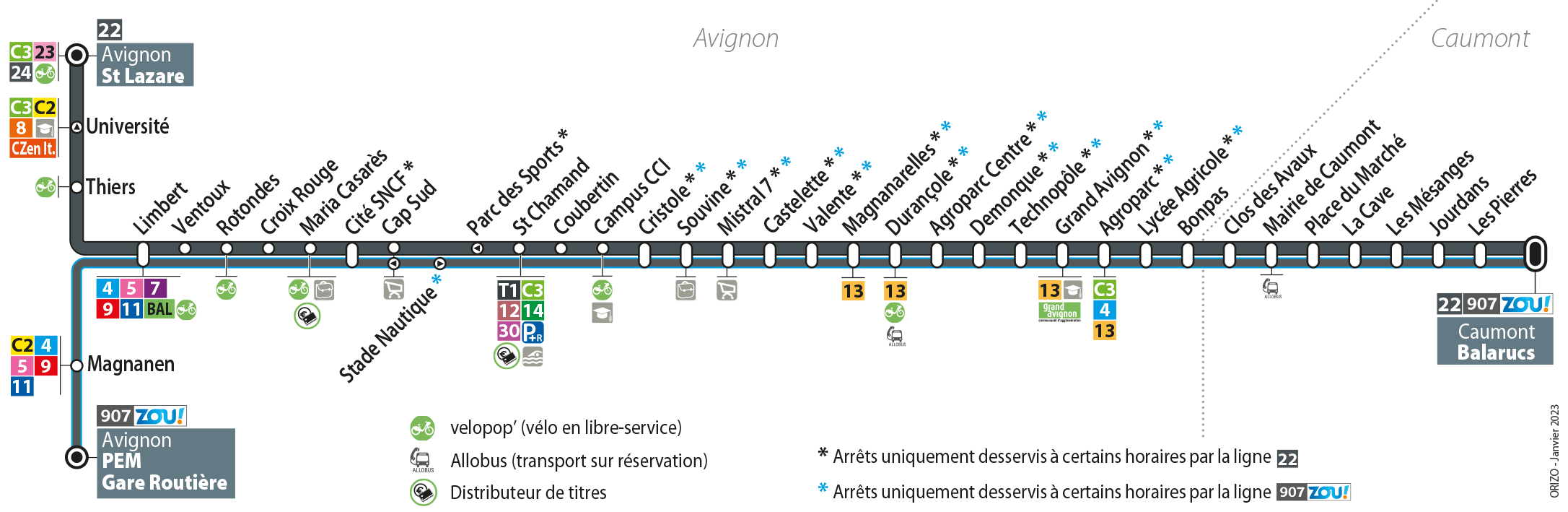Lignes de bus 907 et 22.
