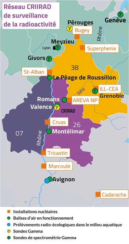 réseau balises CRIIRAD