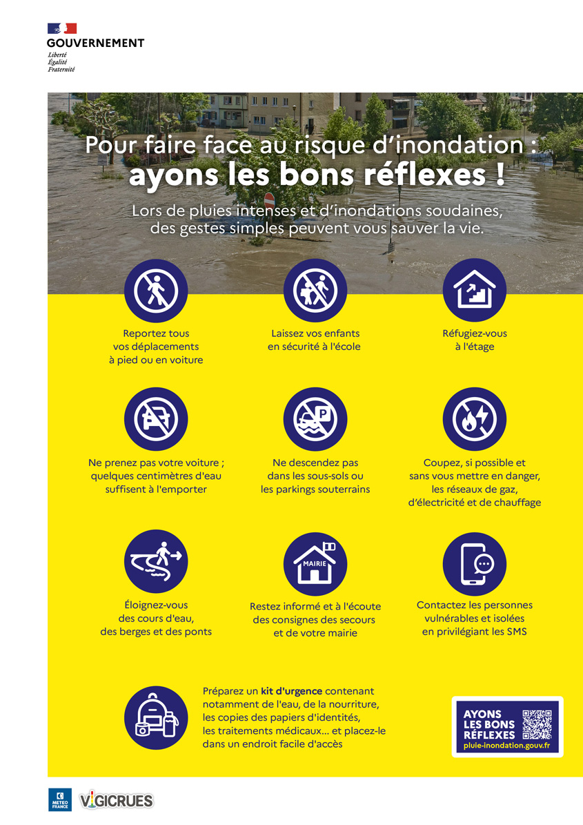 les bons réflexes