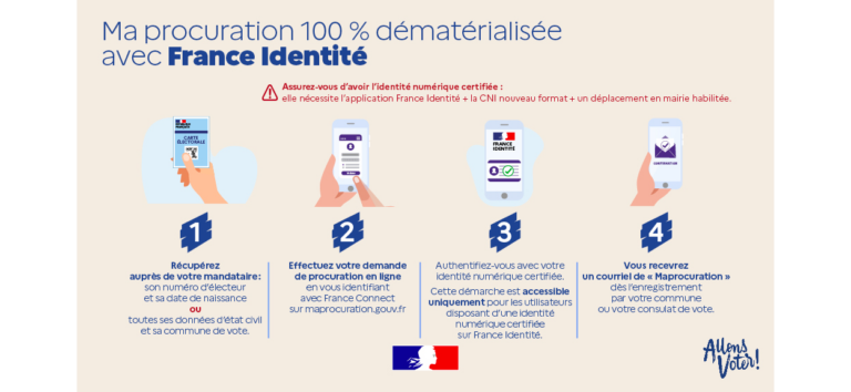 Procuration élections