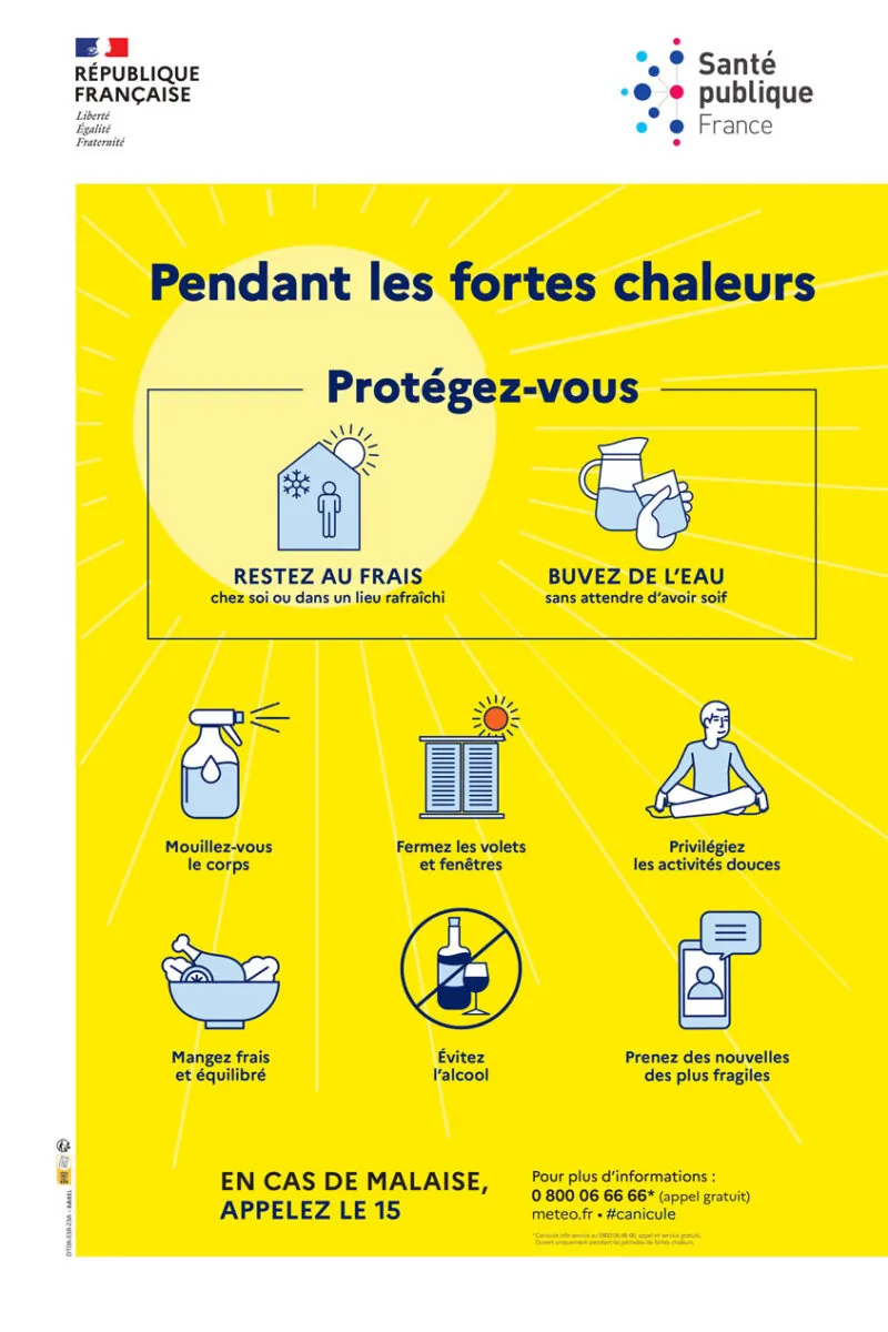 canicule protégez-vous